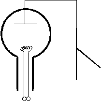 RoehreElektroskop