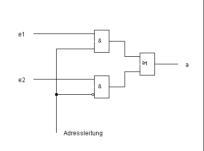1-Bit-Multiplexer