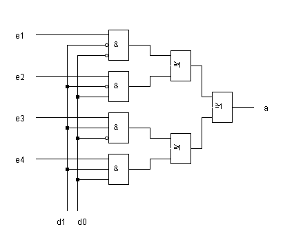 2-Bit-Multiplexer