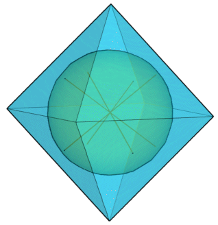 OktaederKugel