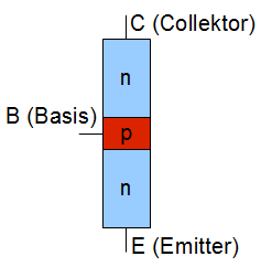 n-p-n Transistor