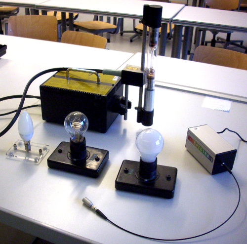 Lampen Spektrometer