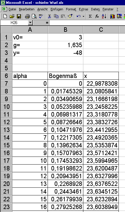 Excel-Tabelle